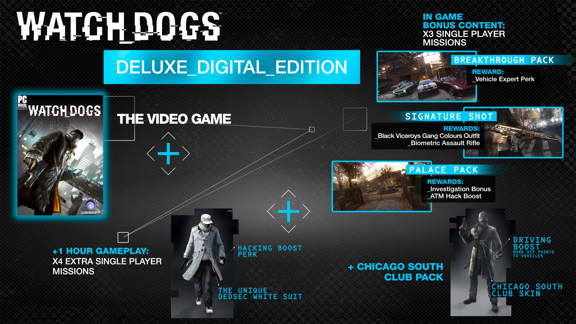 Watch Dogs Ücretsiz
