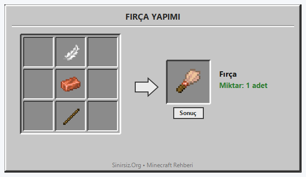 Minecraft Fırça Nasıl Yapılır? Çalışma Masası Tarifi