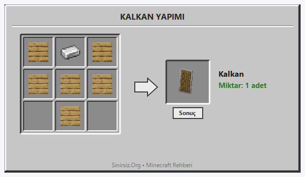 Minecraft Kalkan Nasıl Yapılır? Çalışma Masası Tarifi
