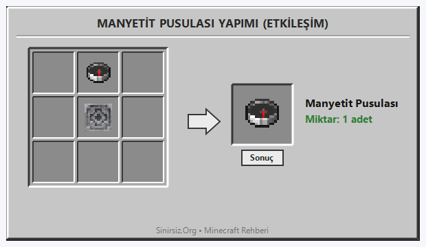 Minecraft Manyetit Pusulası Nasıl Yapılır? Etkileşim Tarifi