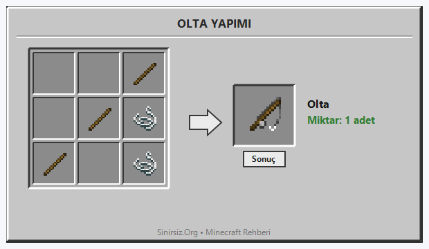 Minecraft Olta Nasıl Yapılır? Çalışma Masası Tarifi